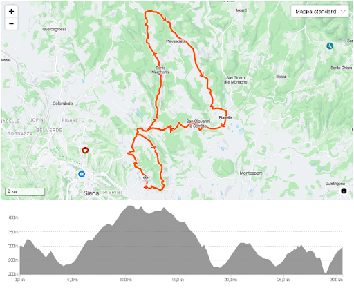 Percorso GPX per tour guidato di 7 giorni nel Chianti lungo le strade bianche